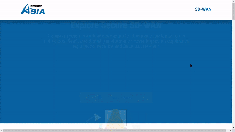 netoneasia.com/sdwan